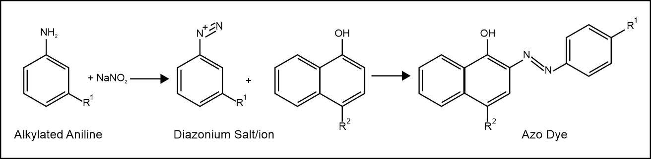 Continuous Diazotization and Coupling